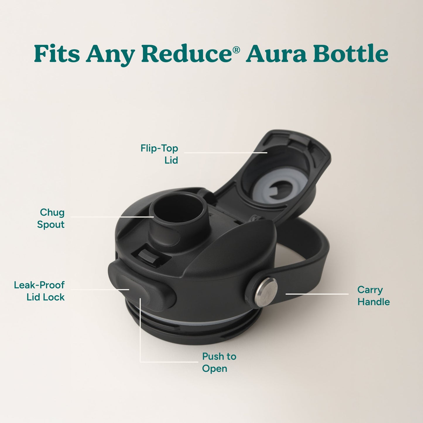 aura-lid-h3 AuraLid_ALL_Replacement-3_Black.jpg