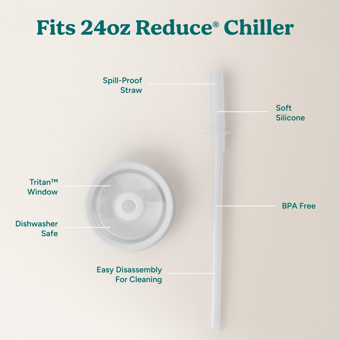 chiller-medium-lid-and-straw-set-z0 ChillerLid_24oz_Replacement-3_Clear.jpg