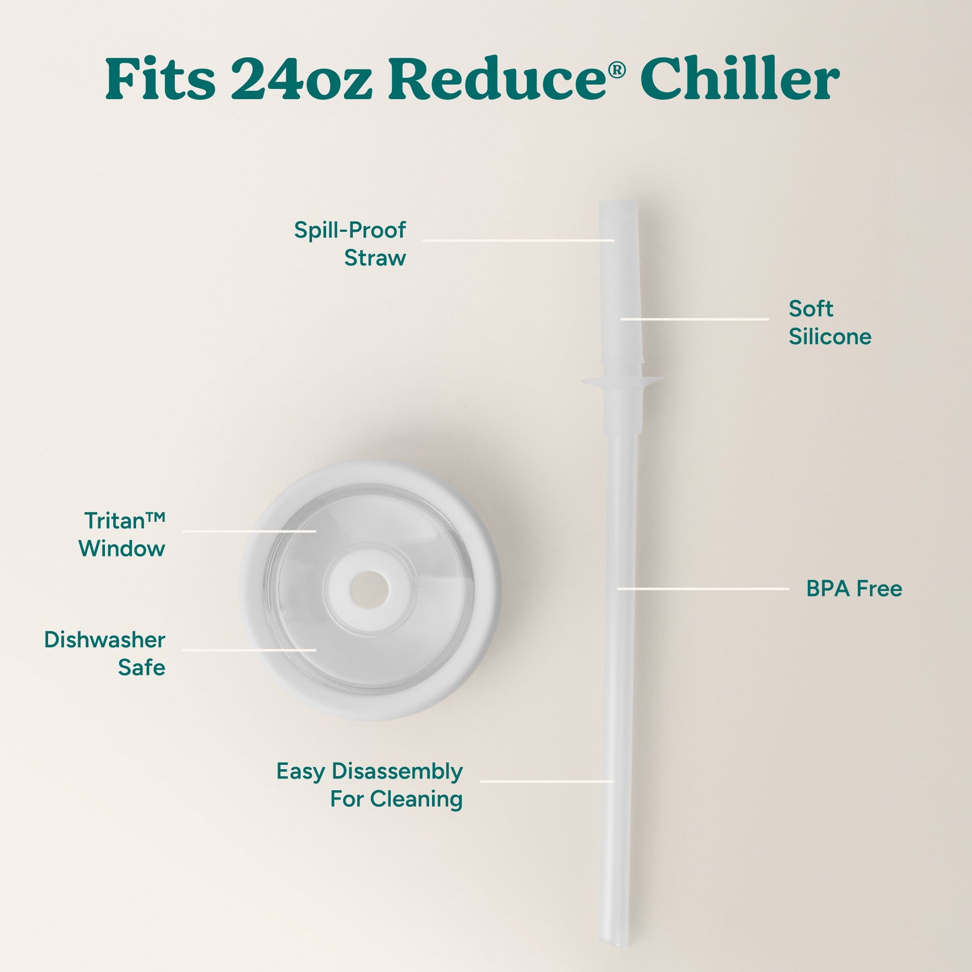 chiller-medium-lid-and-straw-set-z0 ChillerLid_24oz_Replacement-3_Clear.jpg