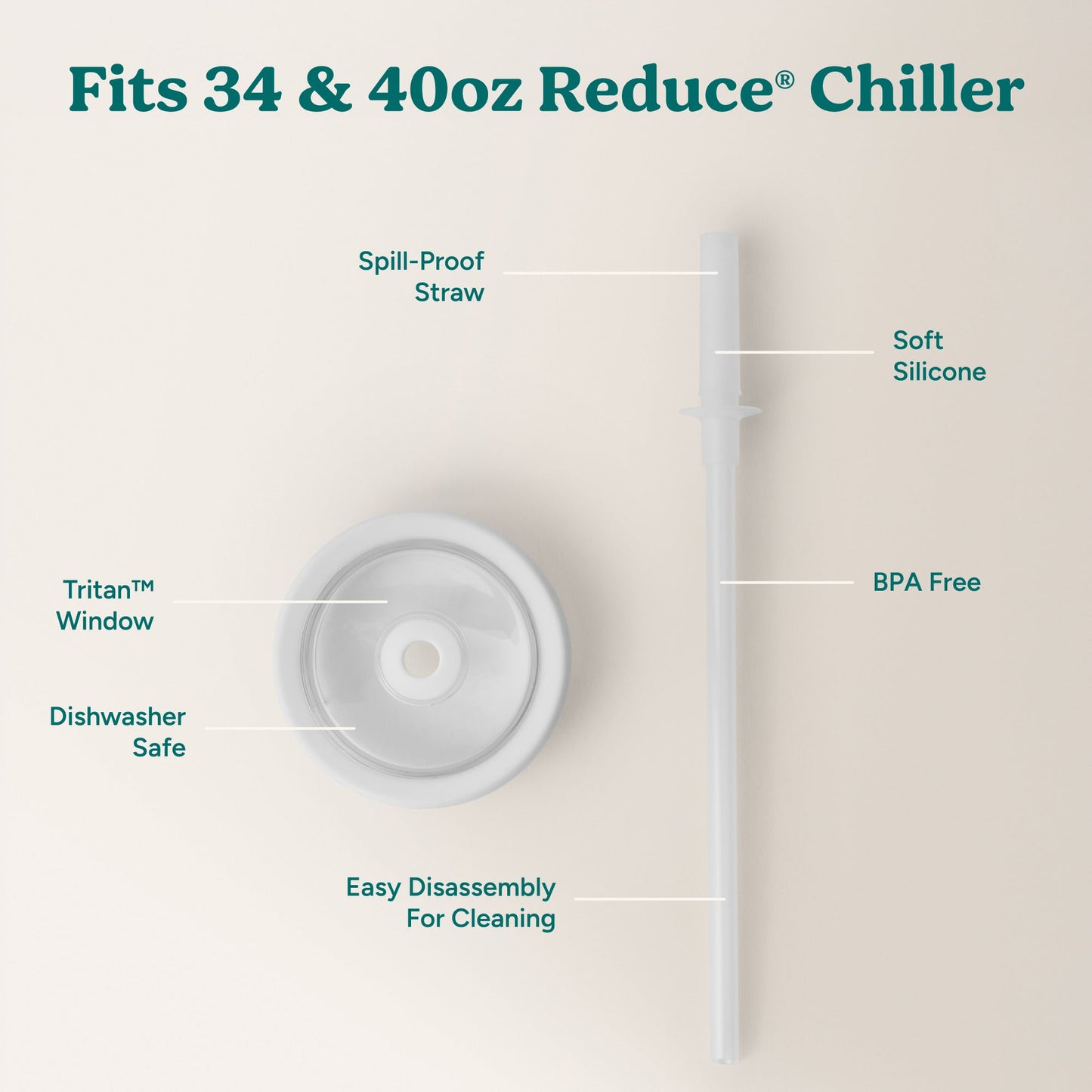chiller-large-lid-and-straw-set-w6 ChillerLid_40oz_Replacement-3_Clear.jpg