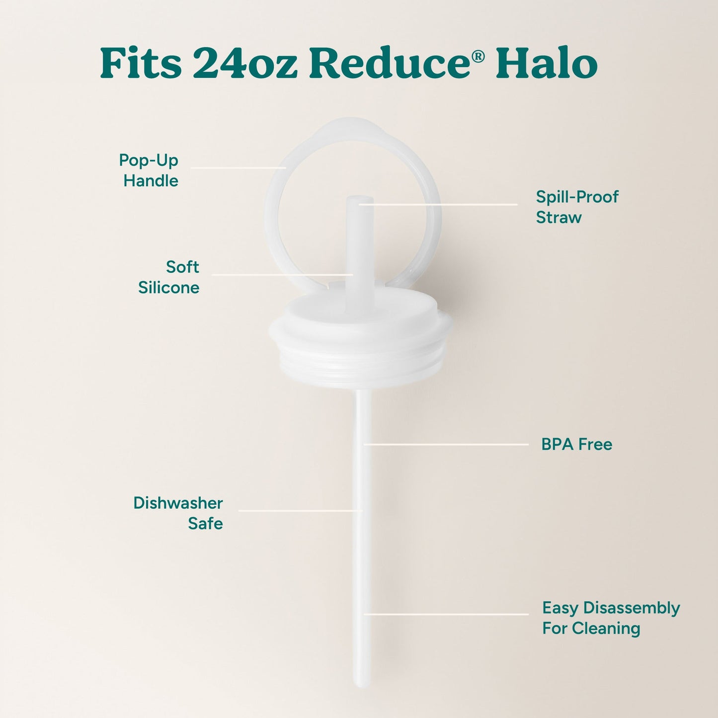 halo-medium-lid-and-straw-set-x0 HaloLid_24oz_Replacement-3_5a491c1e-16a1-4137-99f0-c960a4a77ab9_White.jpg