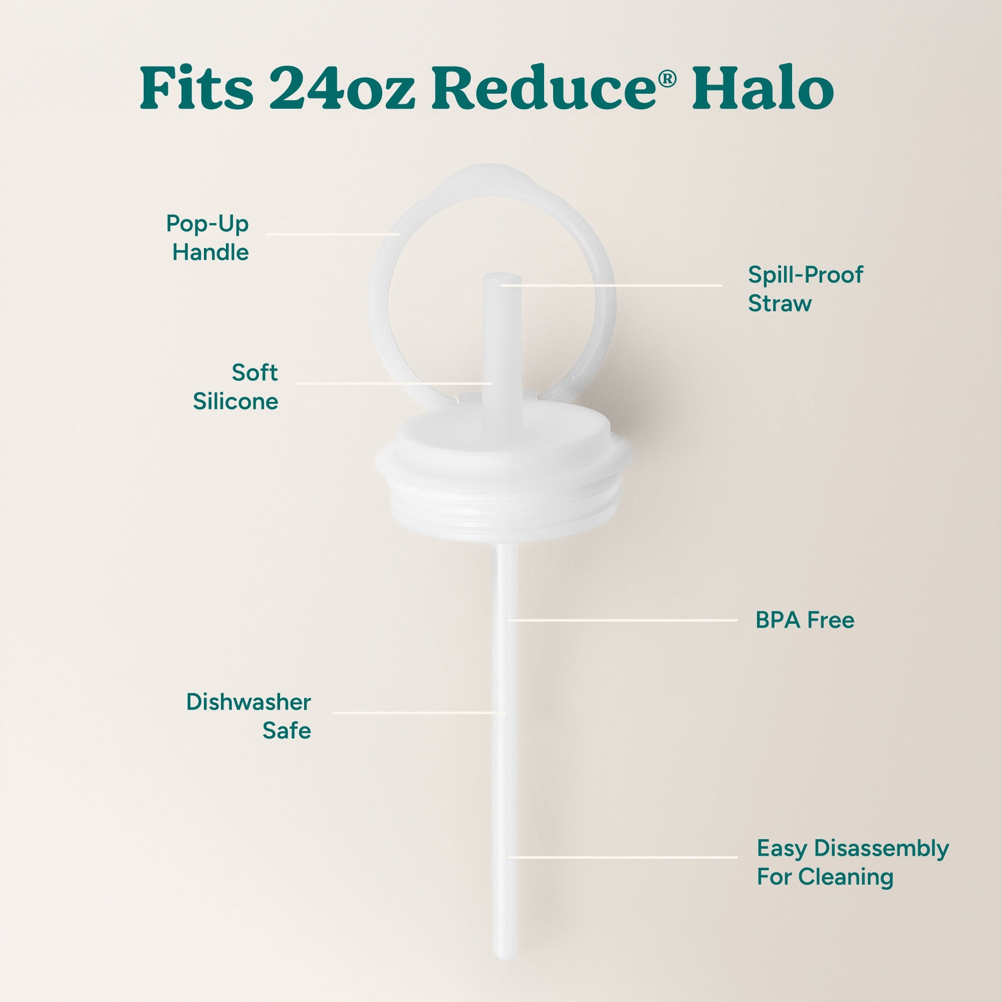 halo-medium-lid-and-straw-set-x0 HaloLid_24oz_Replacement-3_5a491c1e-16a1-4137-99f0-c960a4a77ab9_White.jpg